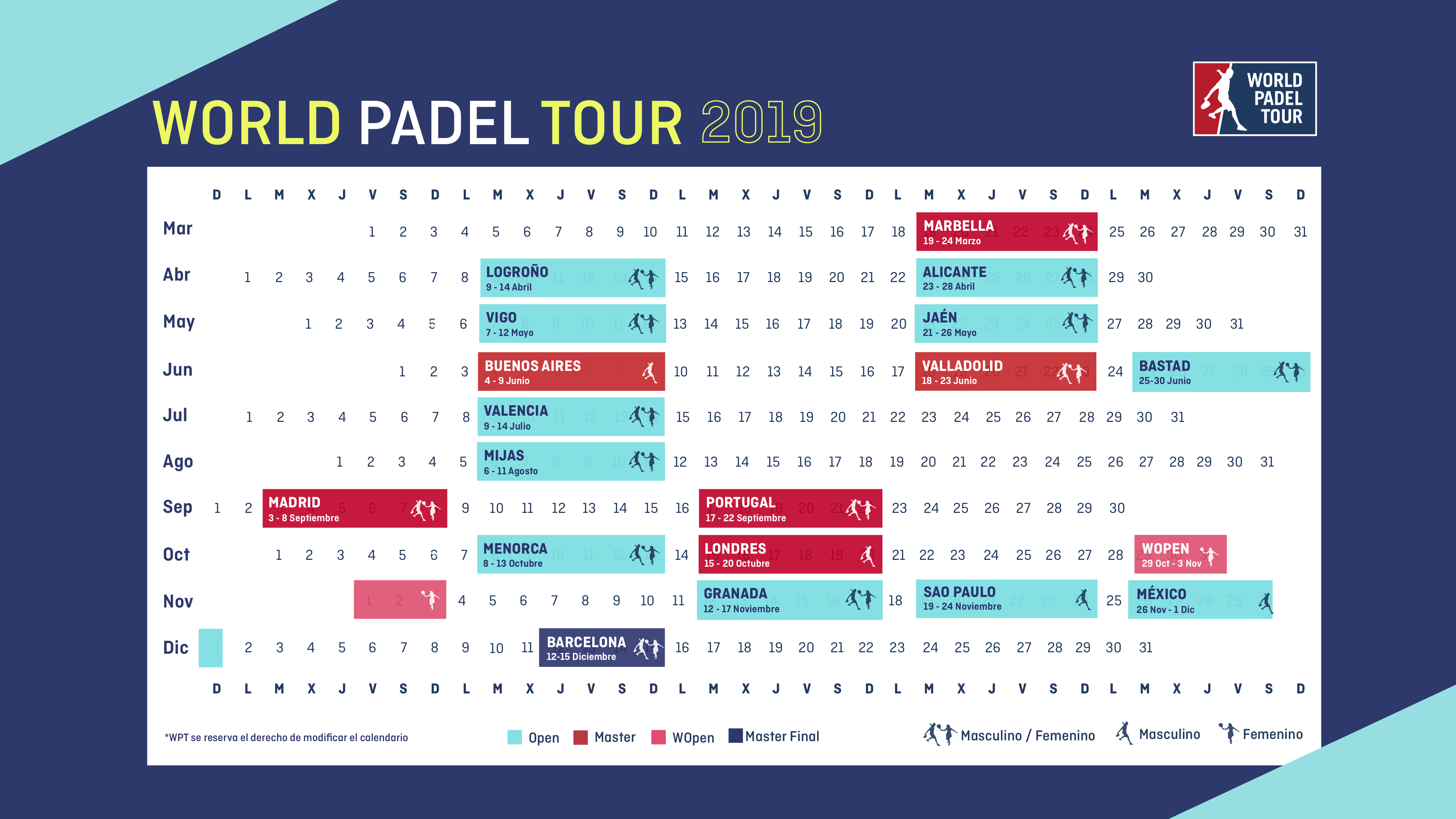 World Padel Tour 2019