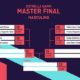 Master Finale Barcellona Padel 2019