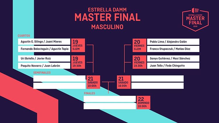 Master Finale Barcellona Padel 2019