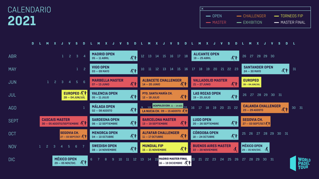 Calendario WPT 2021