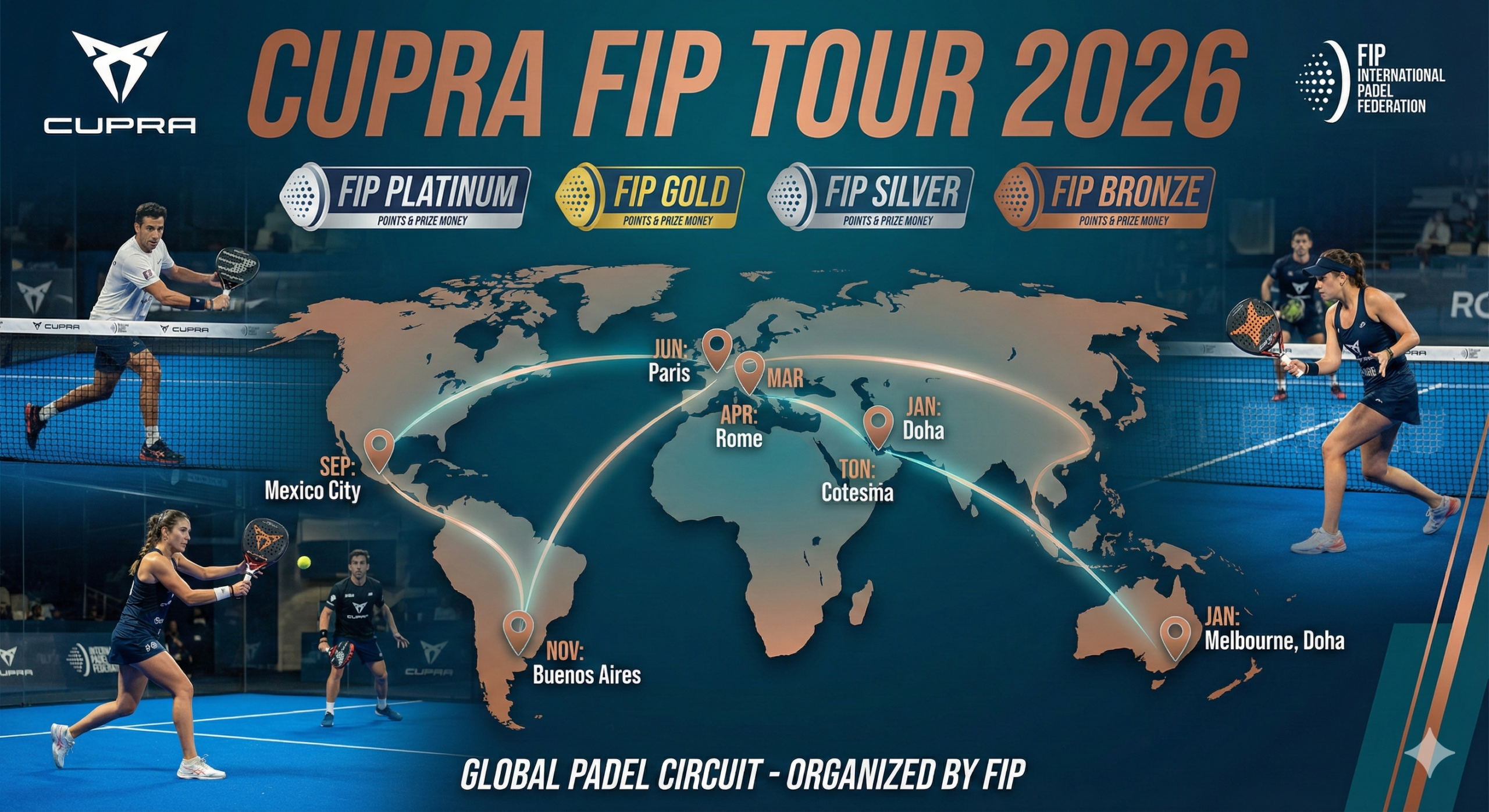Cupra Fip Tour 2026